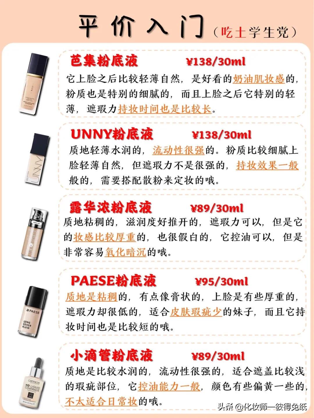 干皮美妆平价好物推荐图
