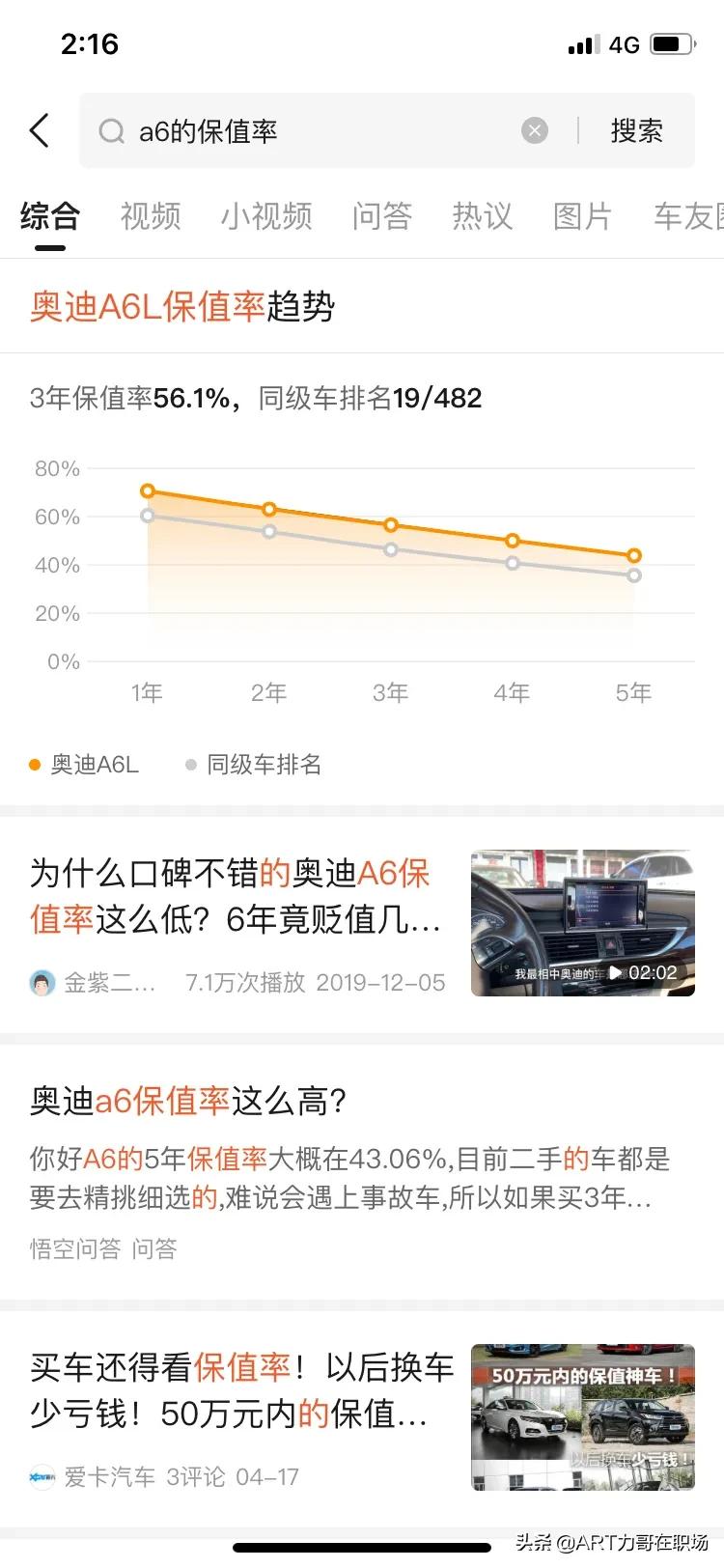 奔奥迪a6