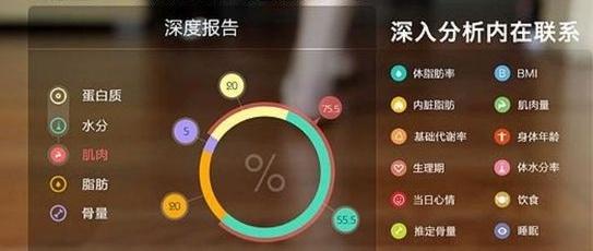 运动小常识三年级怎么写（有哪些相见恨晚的运动常识？）