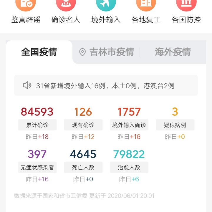 成都人在海外生活，成都人在海外生活怎么样