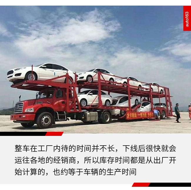 特价库存汽车报价,2021特价库存车一览表