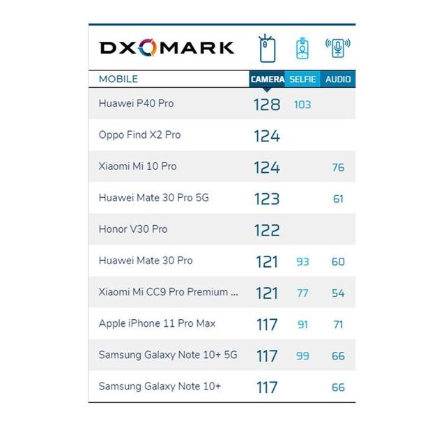 手机手机手机(如果选择在网上买手机,什么平台比较靠谱?) 手机手机手机(如果选择在网上买手机,什么平台比较靠谱?)