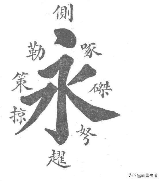 建毛笔楷书的字体