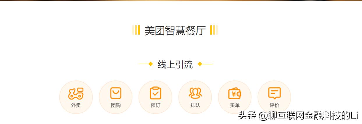 外卖店如何搭建网站