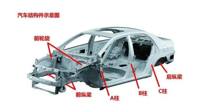 尼桑二手车