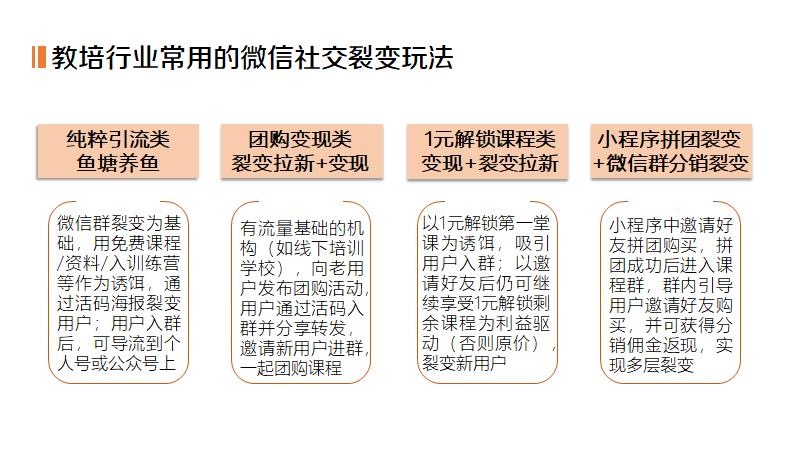 利用知识付费平台赚钱，利用知识付费平台赚钱是真的吗