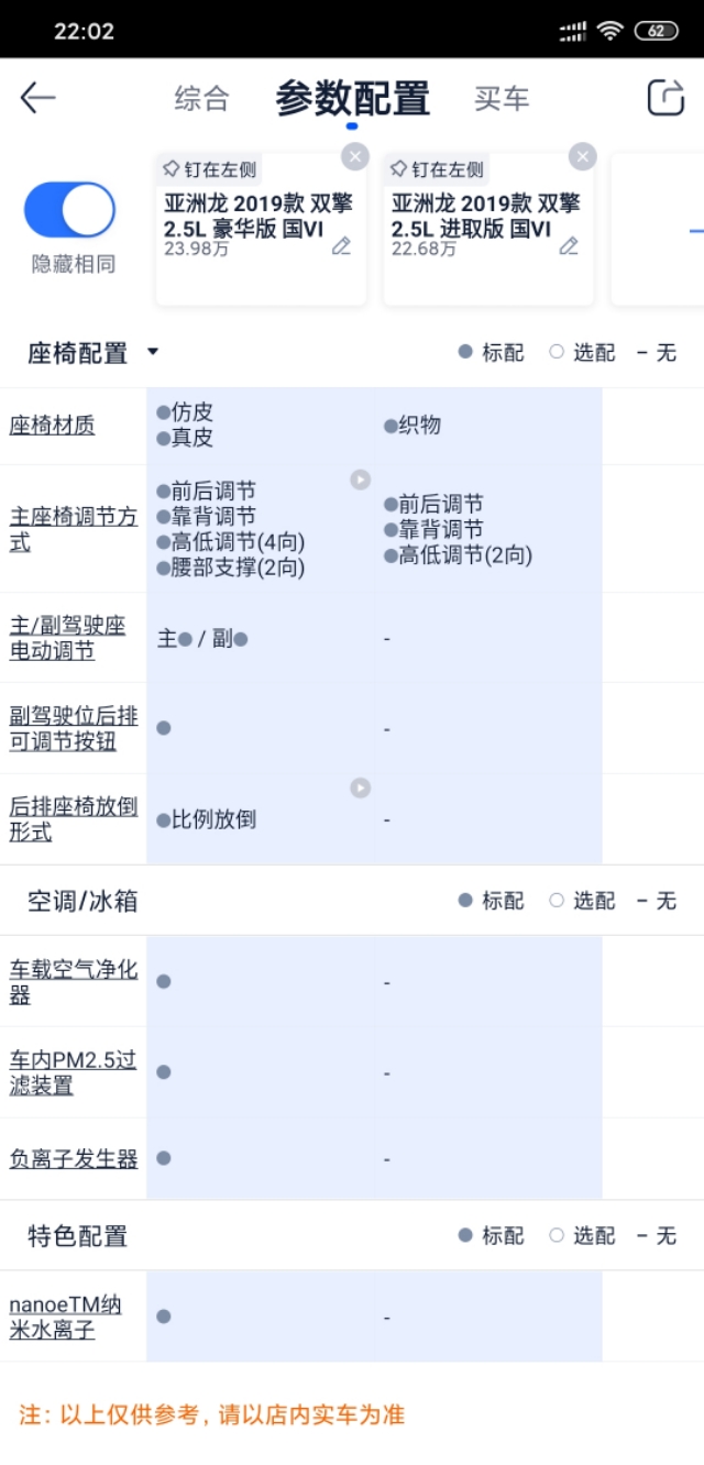丰田亚洲龙混动