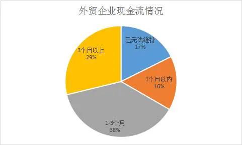 海外生活如何安排人员工作，海外生活如何安排人员工作的