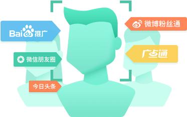 网络营销的工资待遇,网络营销师的待遇怎么样?