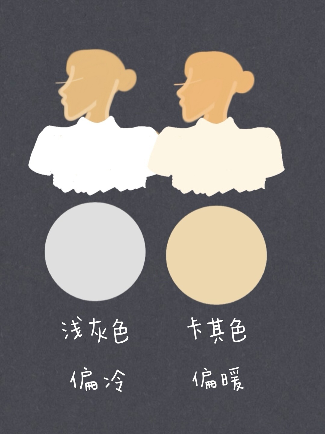 黄妹子化妆技巧
