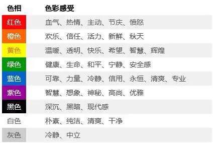 奔驰红色的