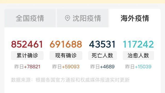 疫情期间海外生活注意事项，疫情期间海外生活注意事项有哪些