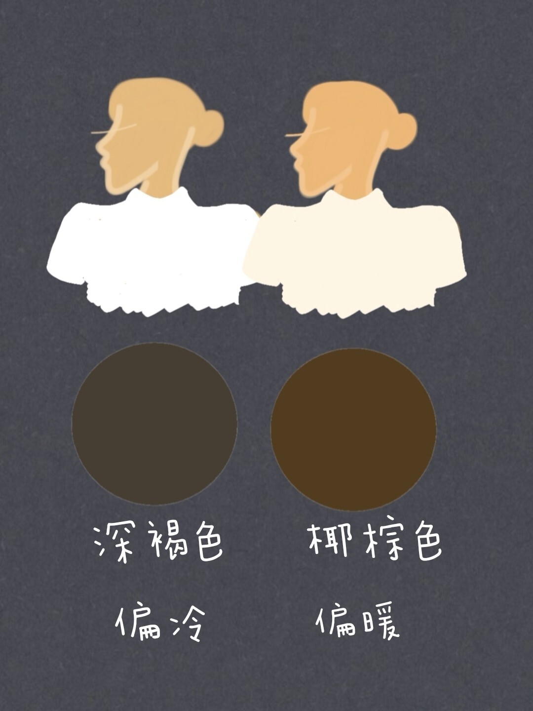 黄妹子化妆技巧
