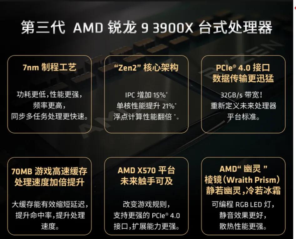 3D设计用电脑配置10000元左右