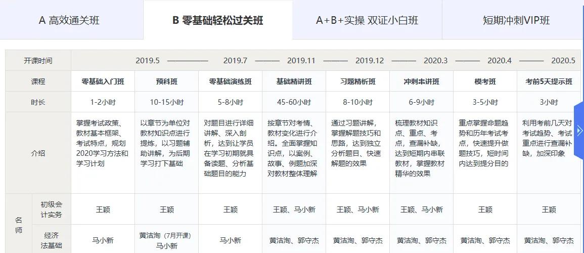 中华初级会计网课，中华初级会计网课推荐