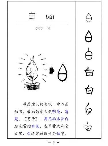 如何分辨草书或楷书字体