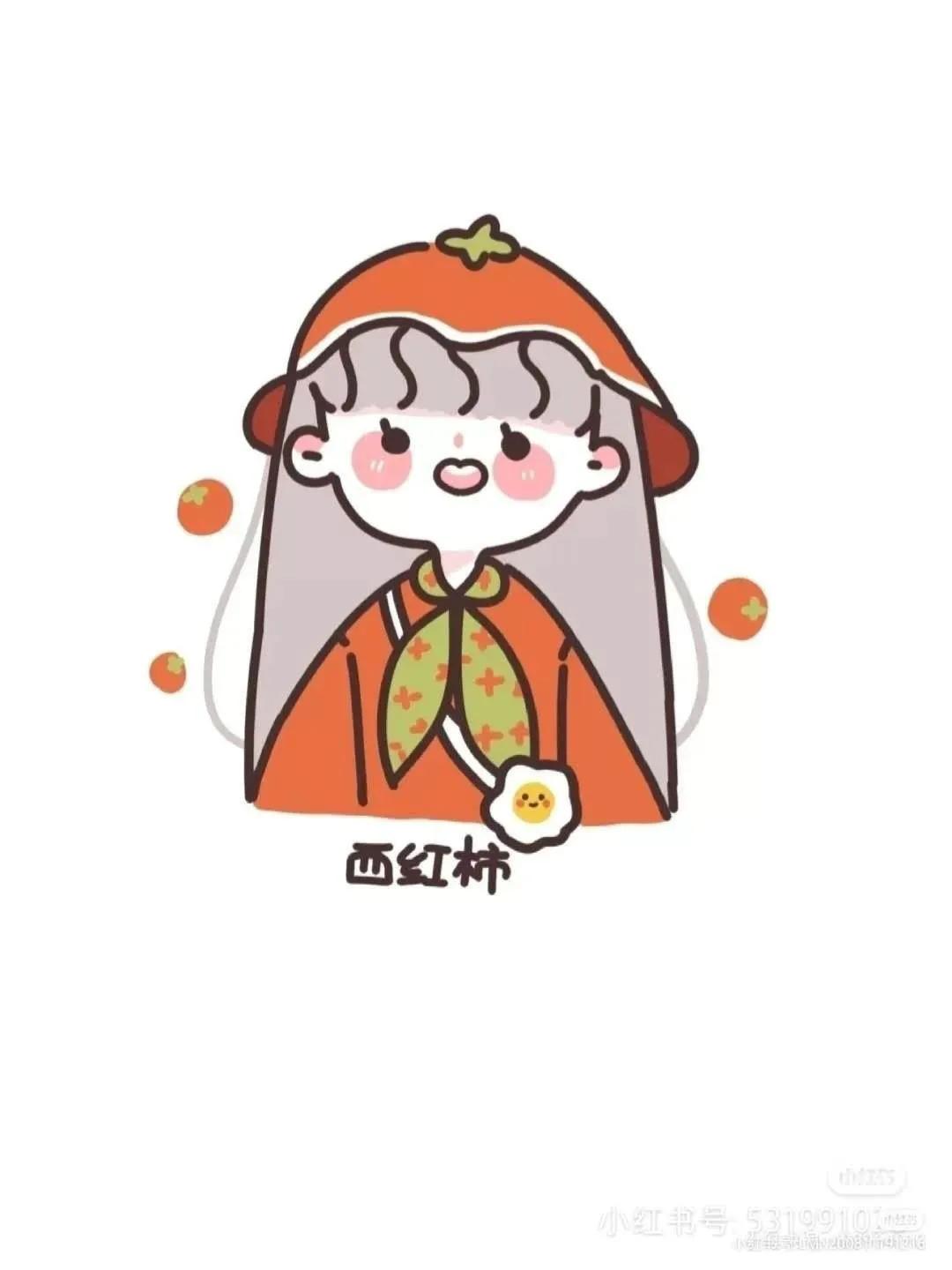 海外生活闺蜜头像，海外生活vlog