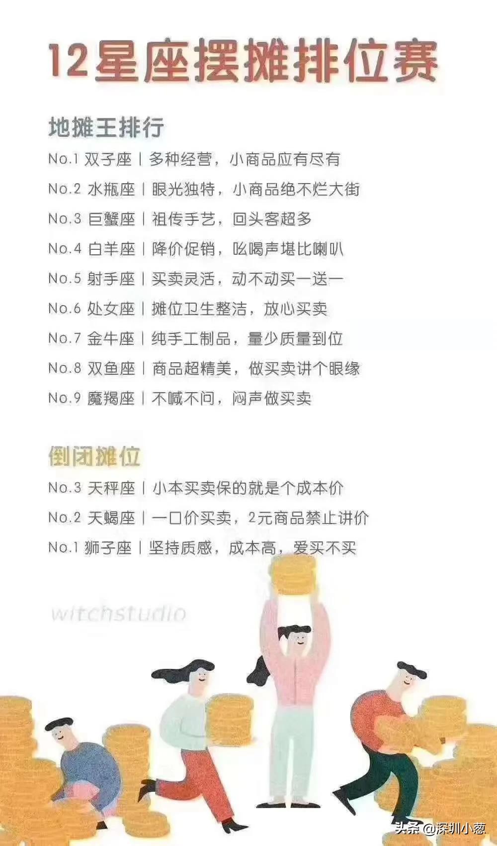 深圳摆地摊可以吗？