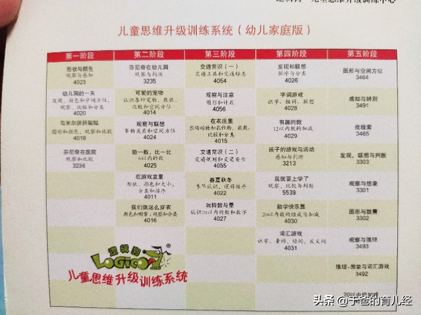 少儿教育金保险销售逻辑，少儿教育金保险介绍
