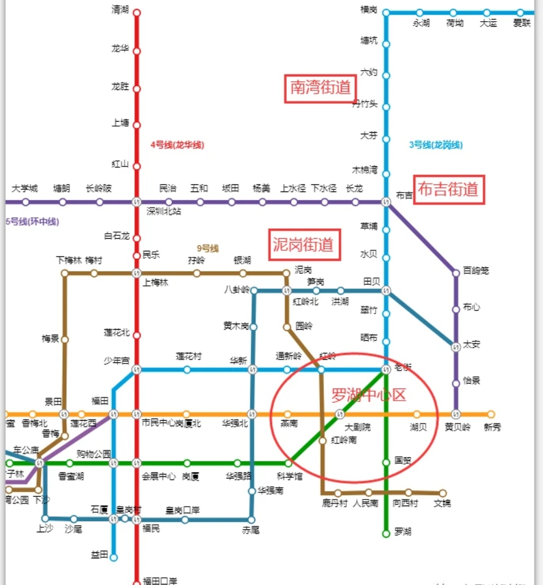 深圳市什么区租房便宜