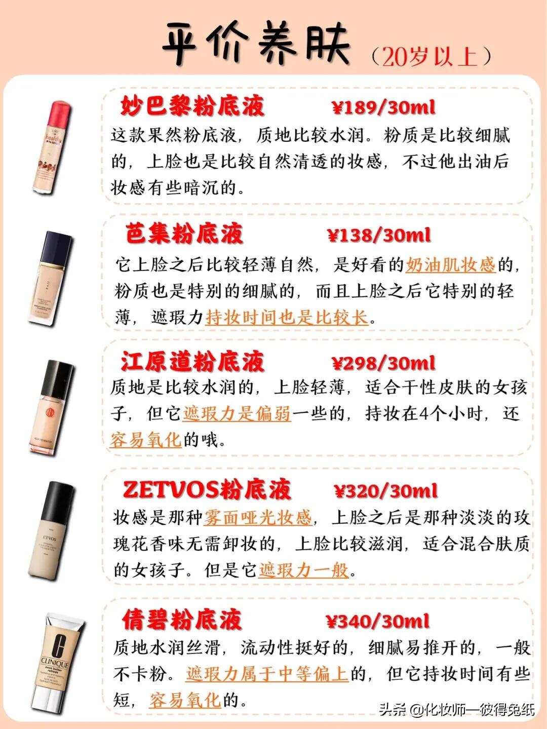 干皮美妆平价好物推荐图
