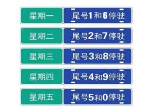 沈阳市空气质量怎么样
