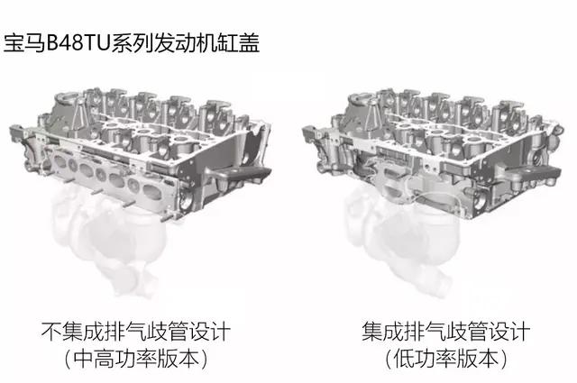 宝马2.0t