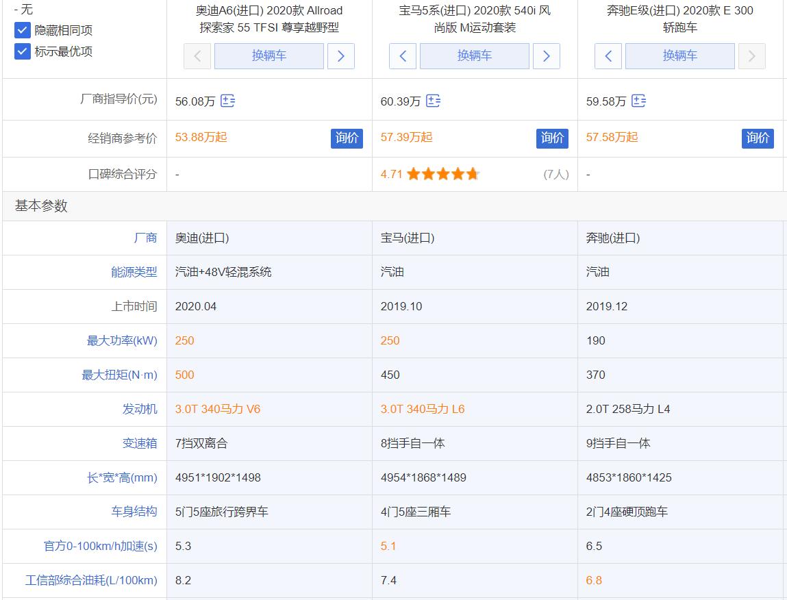 奥迪a43.0t