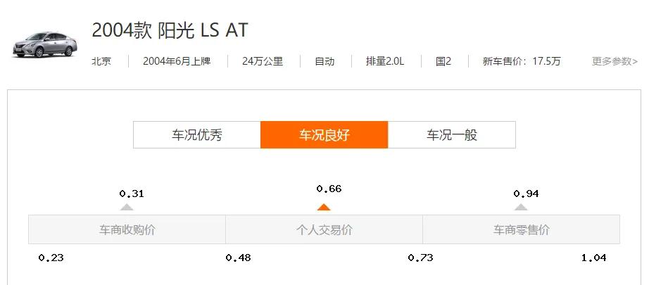 尼桑二手车