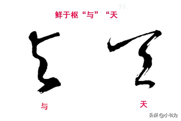 和字草书字体怎么写