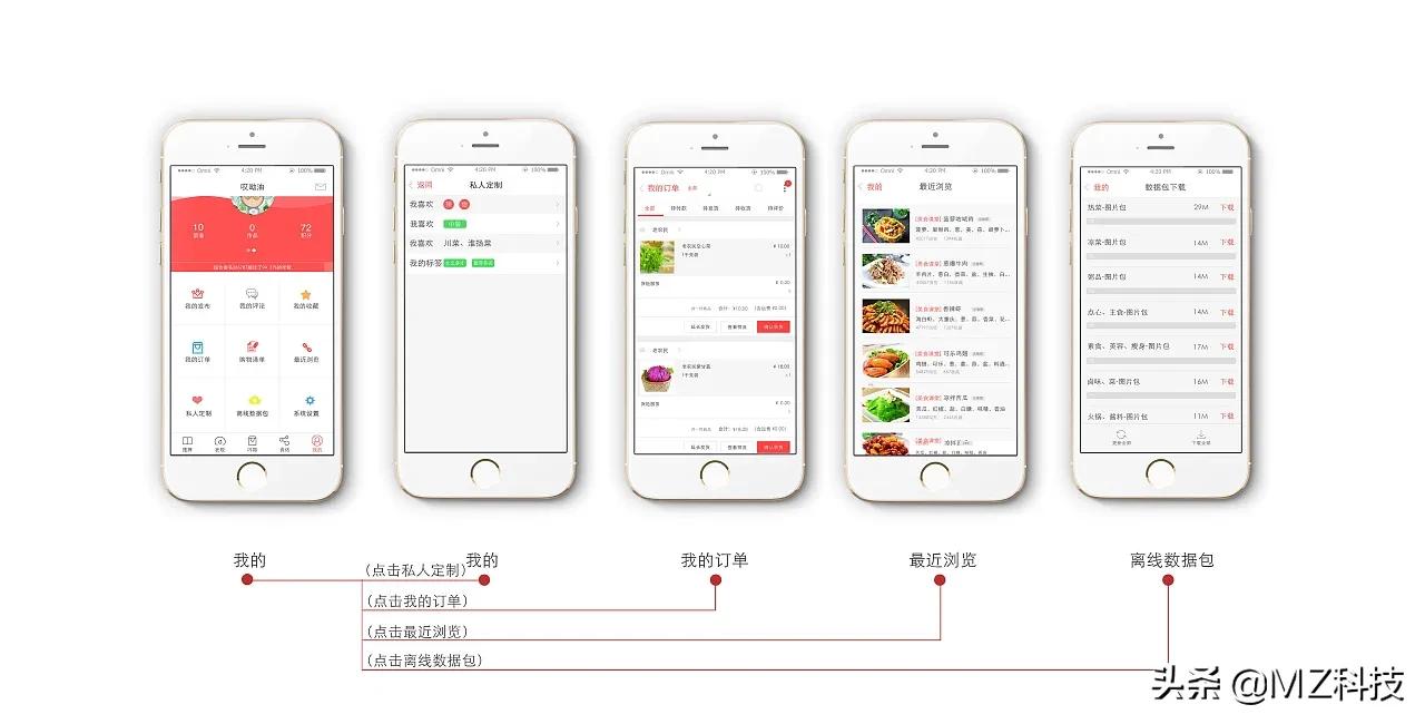 app开发公司成本