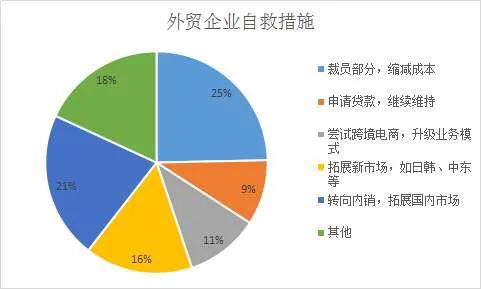 海外生活如何安排人员工作，海外生活如何安排人员工作的