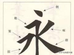 如何速练楷书字体