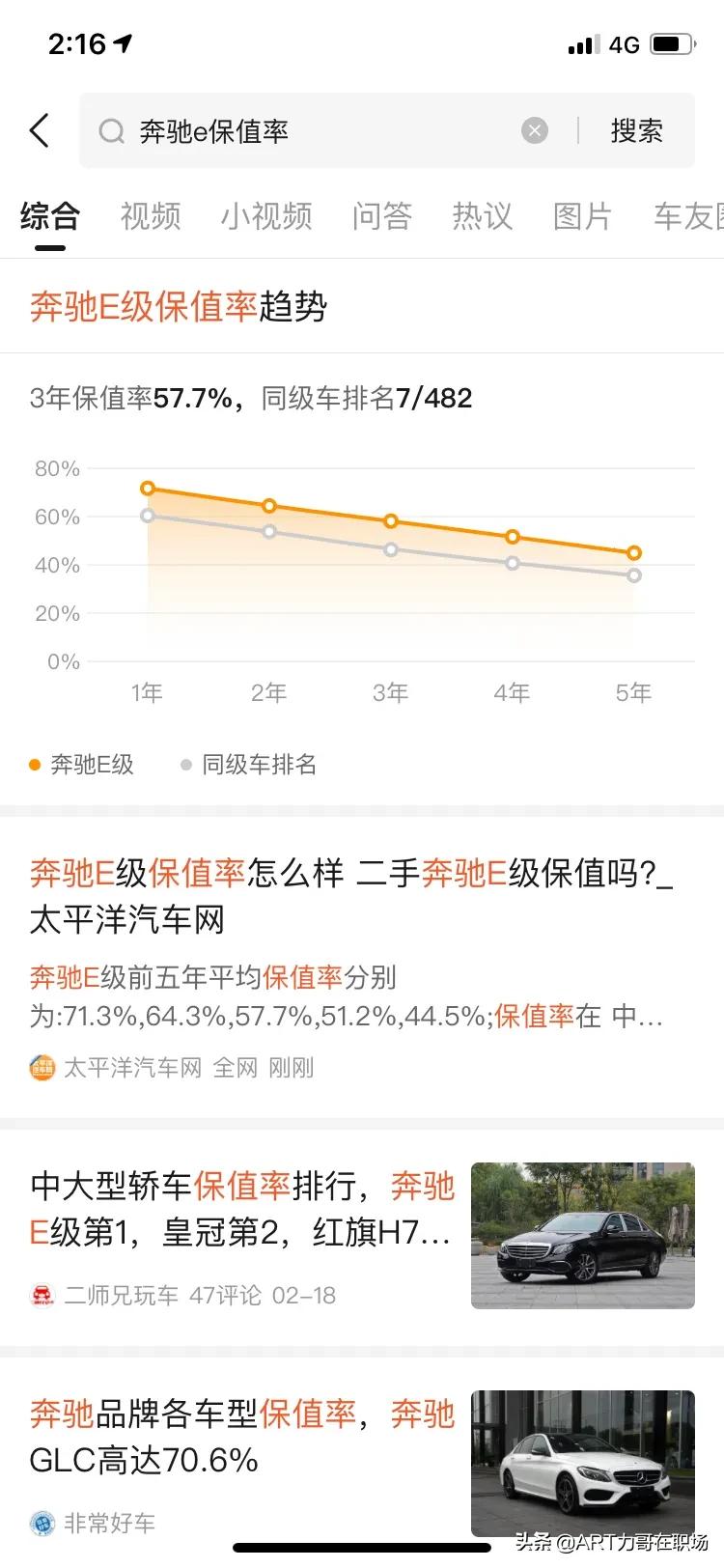 奔奥迪a6