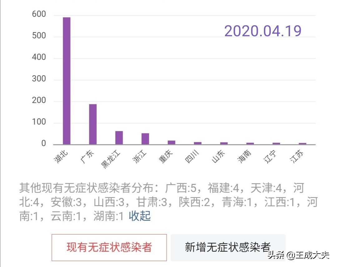 深圳市什么时候还有病例