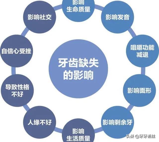 失踪9年找回牙已掉光