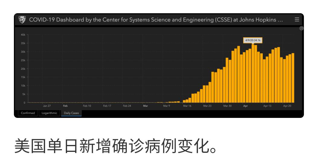 华人医生在海外生活，华人医生在海外生活多久