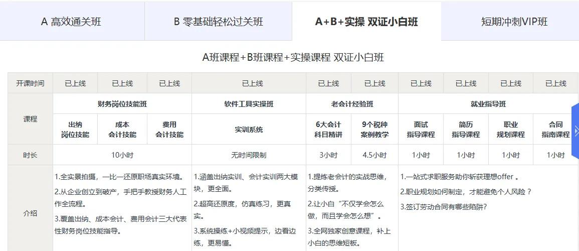 中华初级会计网课，中华初级会计网课推荐