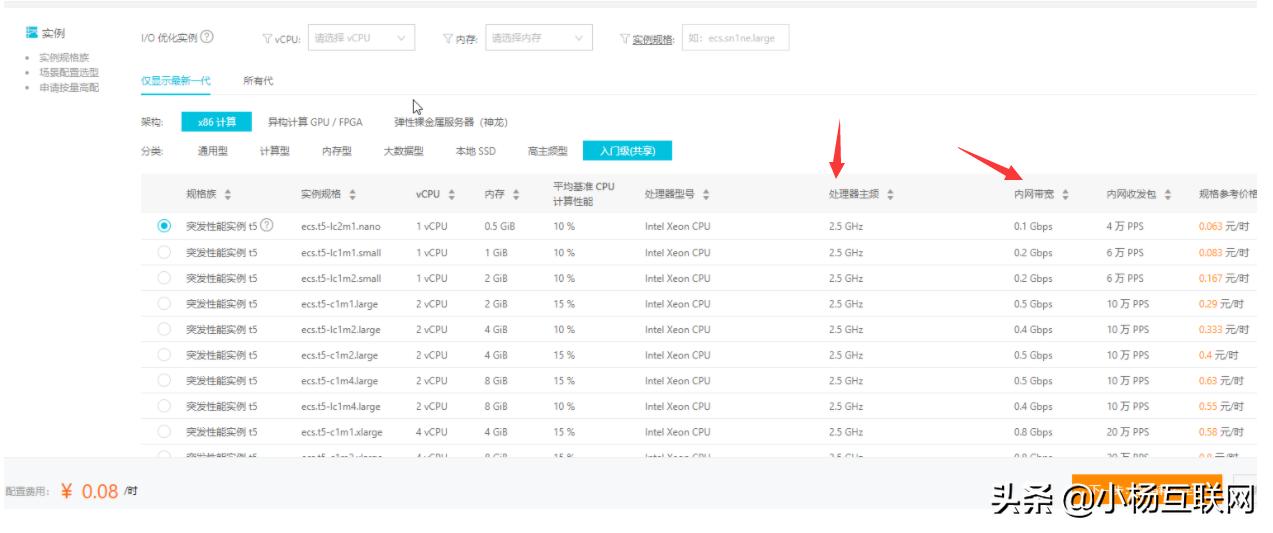 阿里云 ecs搭建网站