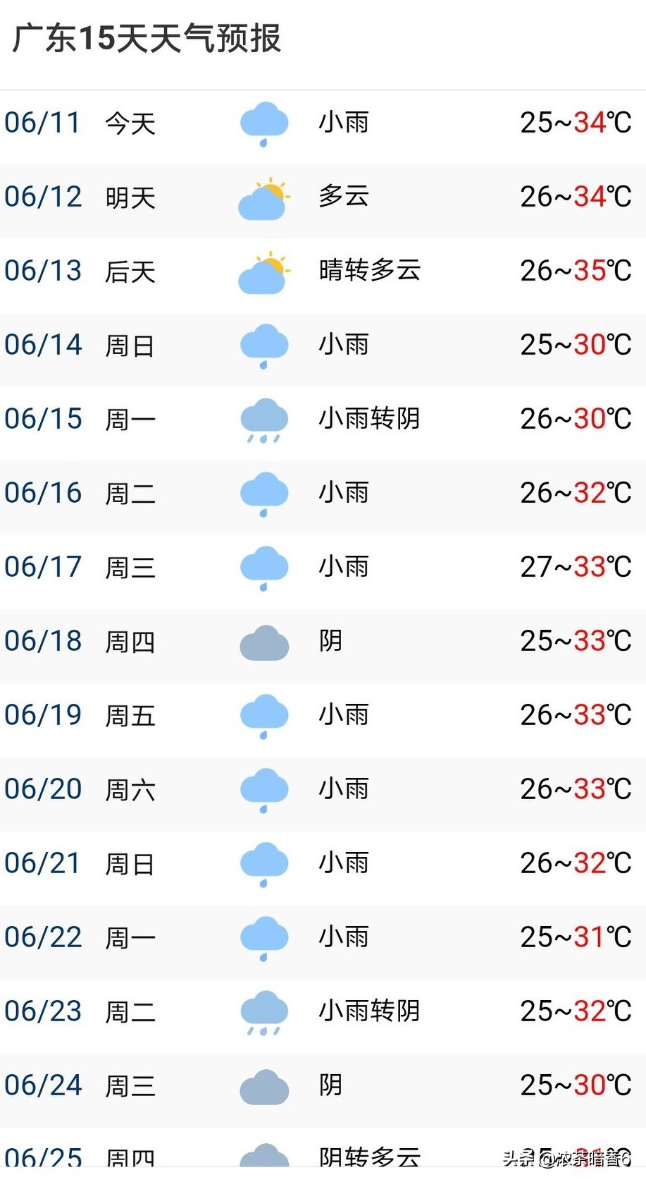 大雨还要下多久