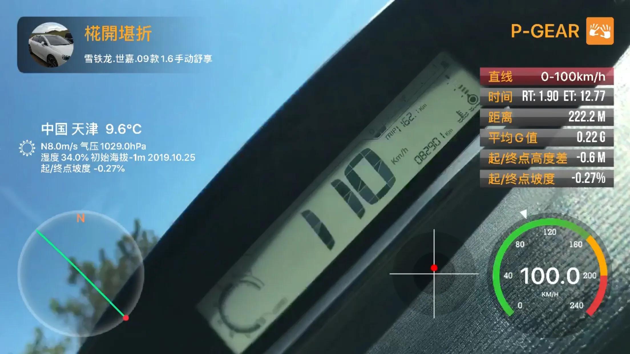 比较合适买的二手车，比较合适买的二手车有哪些