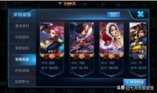 电子游戏和电子竞技有何区别？