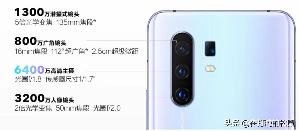 [vivio手机]2021年新出的vivo手机有哪些？