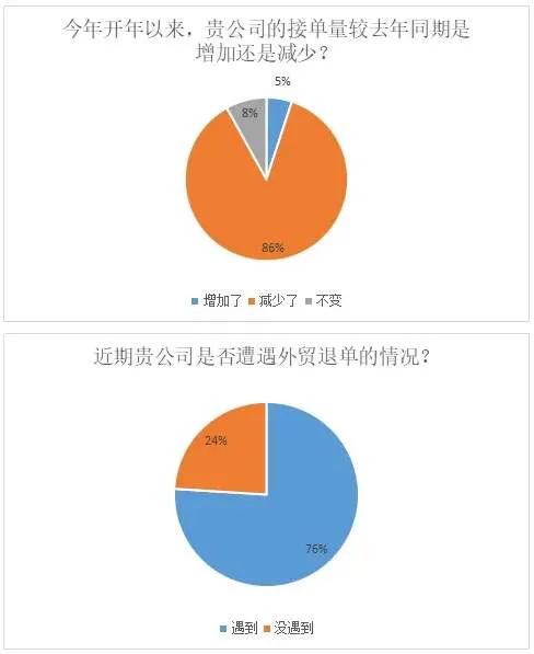 海外生活如何安排人员工作，海外生活如何安排人员工作的