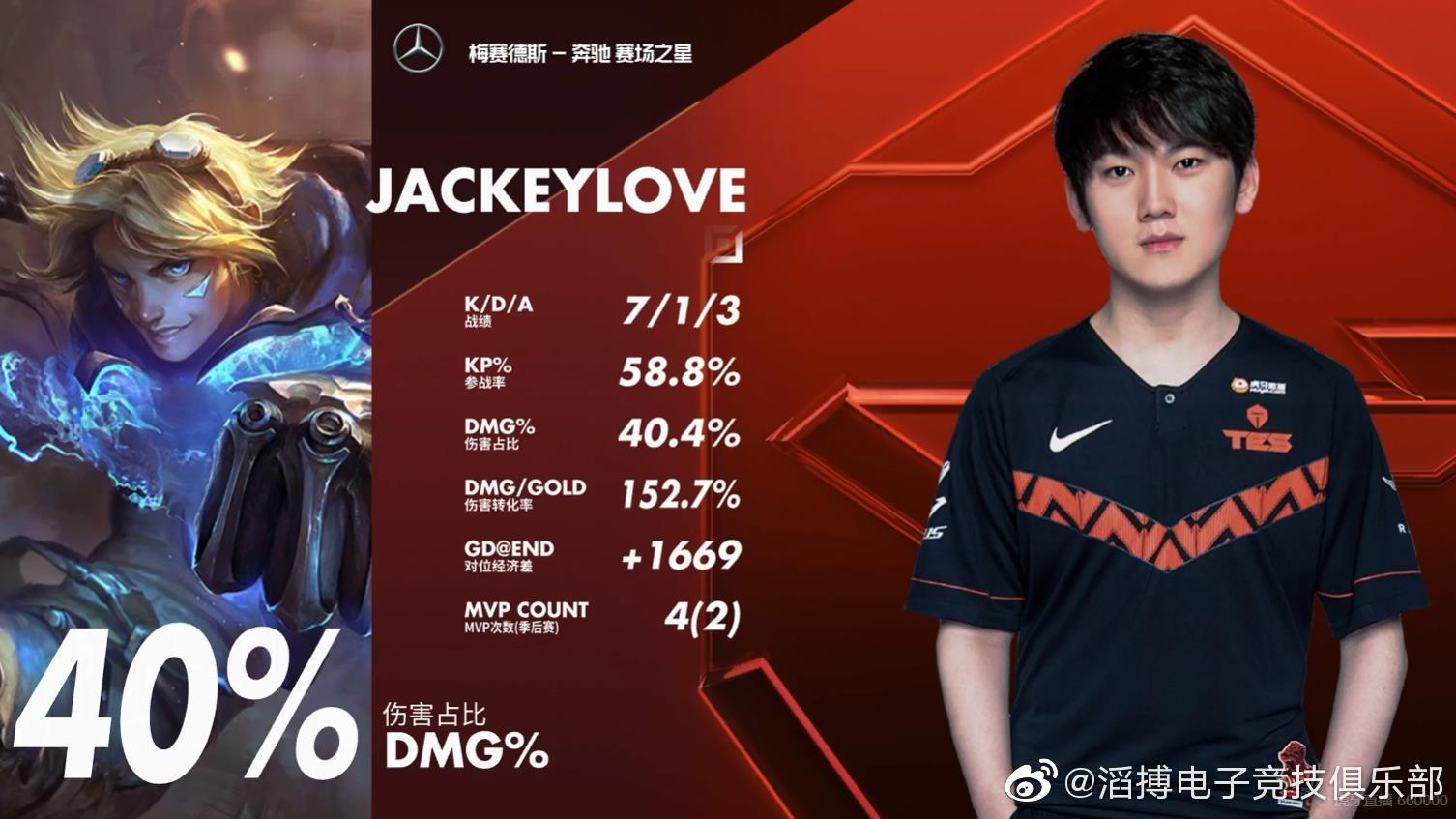 [TES晋级季后赛]长沙tes进季后赛了吗？