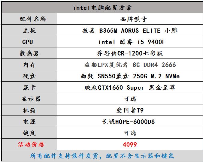 台式电脑推荐台式电脑推荐2025性价比最高