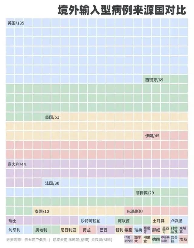 90后夫妻在海外生活靠自己，90后夫妻在海外生活靠自己赚钱