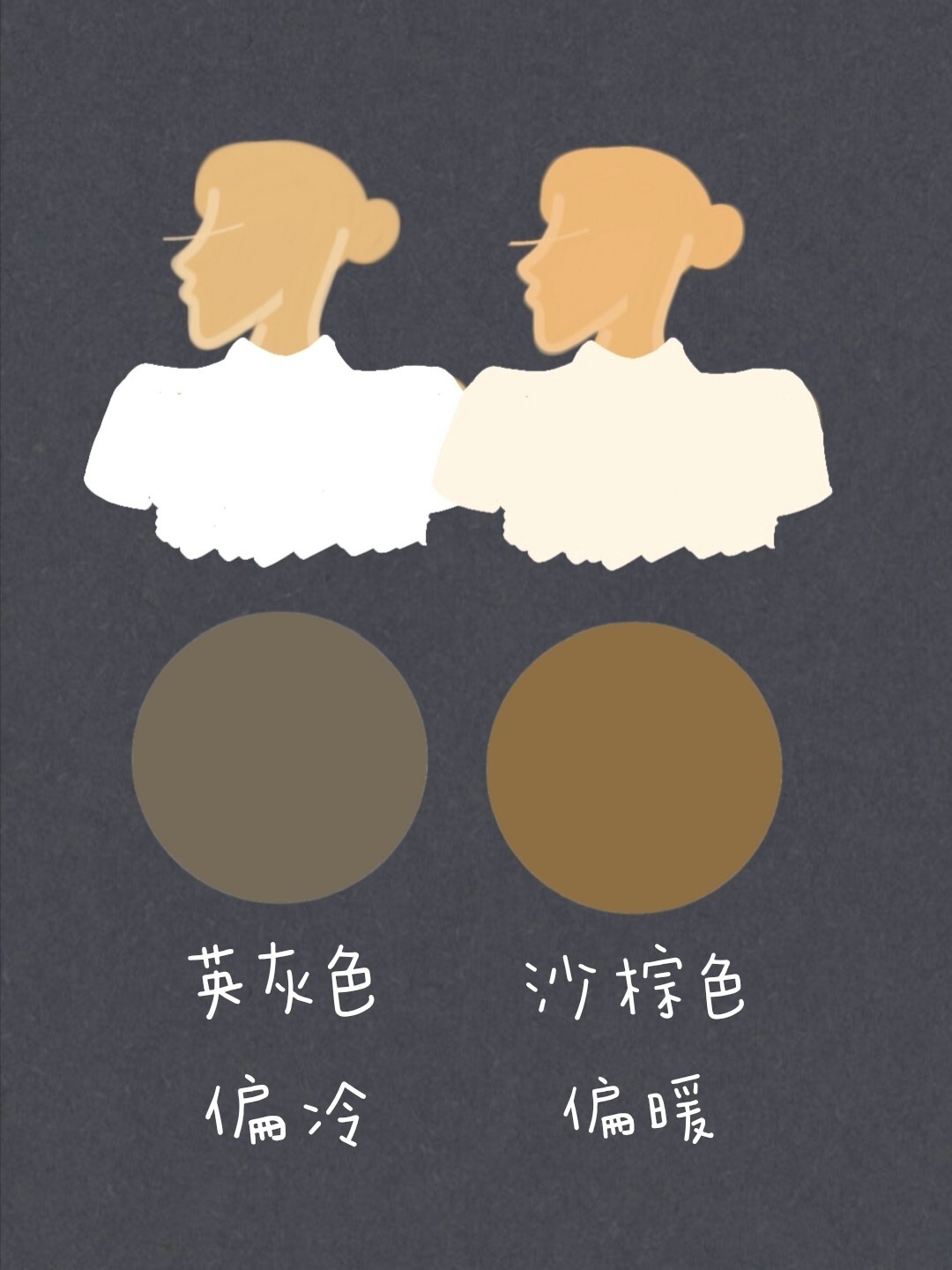 黄妹子化妆技巧
