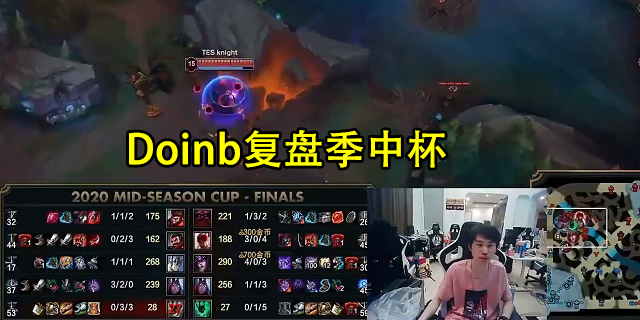 Doinb评季中杯“比赛不是想拿Carry英雄就能拿，这是团队游戏”，你怎么看？