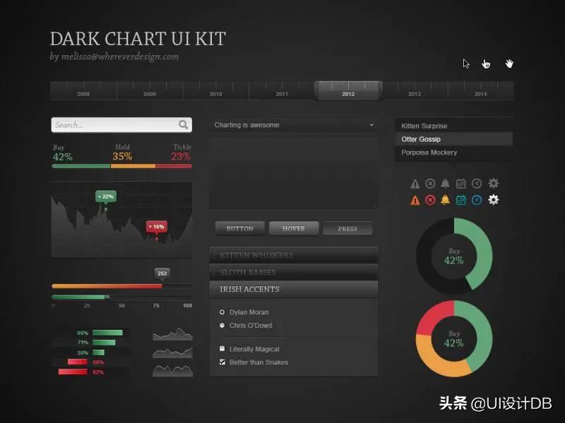 关于app开发的页面设计